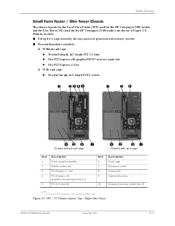 Hp compaq dc7800 pci serial port driver windows xp